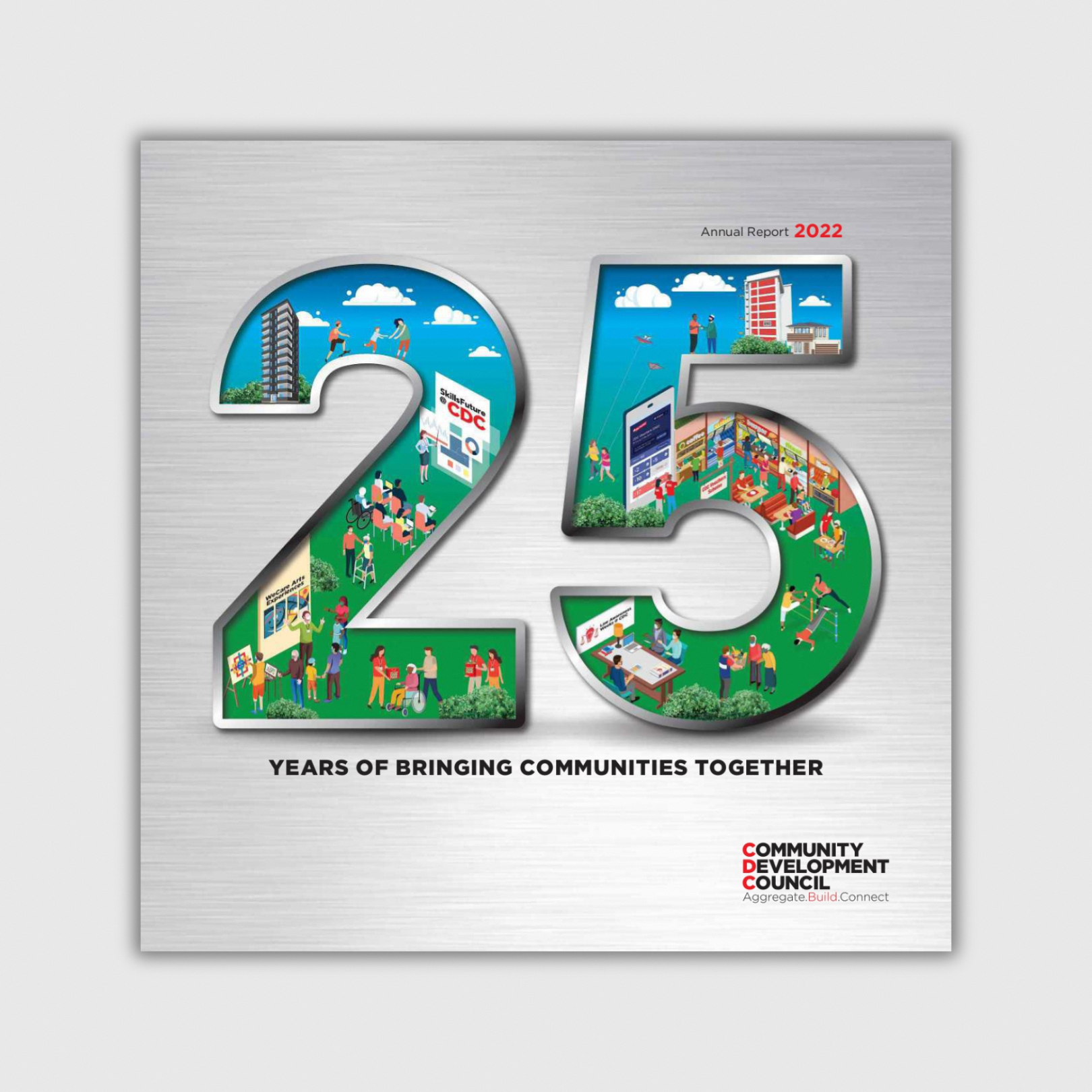 Annual Report FY 2022